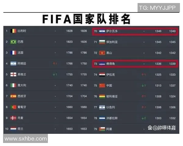 武汉足球队实力强劲荣登足球比赛经验排行榜第九名